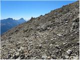 Rifugio Dibona - Tofana di Dentro